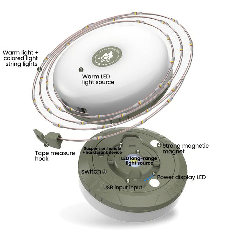 🎉 New Year Sale 50% OFF🎉Outdoor Waterproof Portable Storage Light